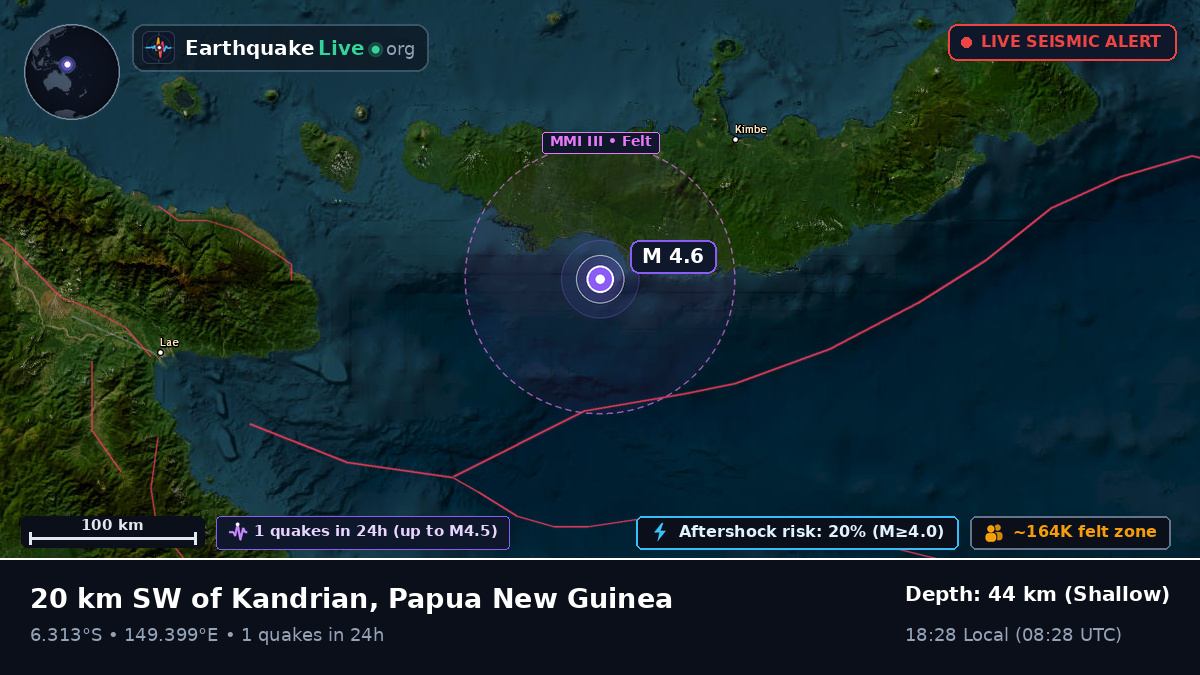 Solomon Sea (Papua New Guinea)