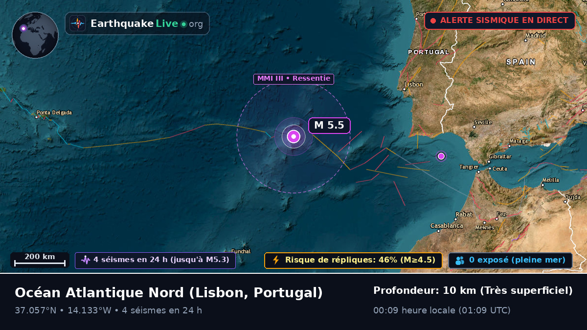 Océan Atlantique Nord (Portugal)