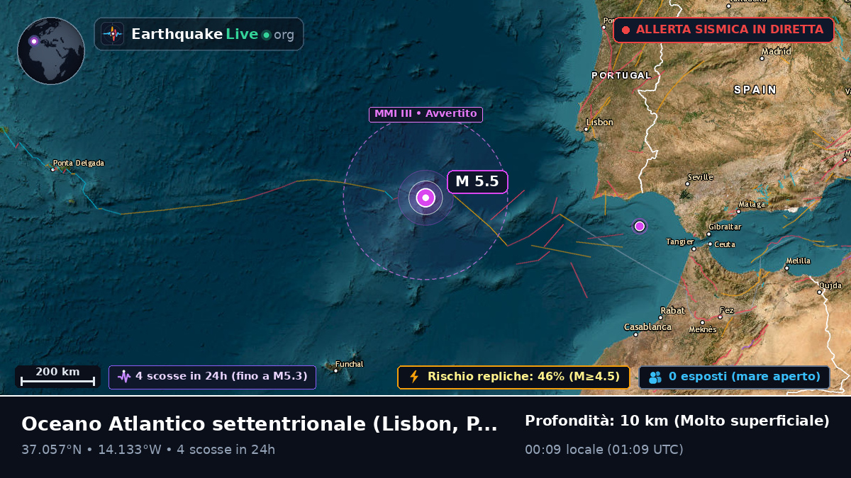 Oceano Atlantico settentrionale (Portogallo)