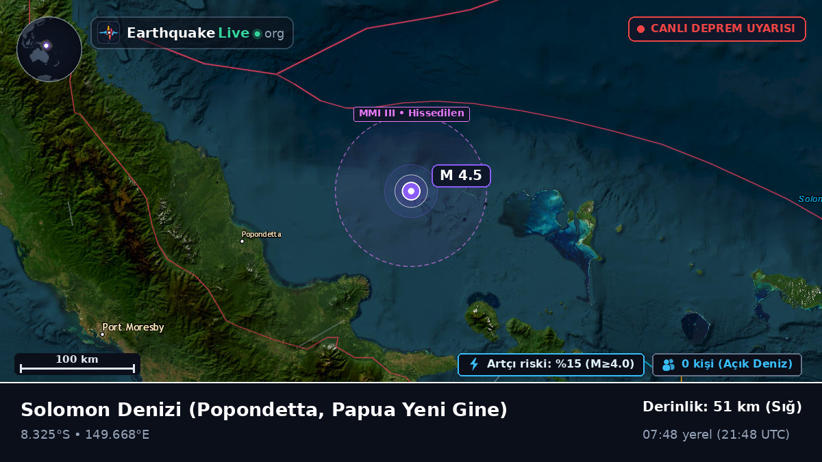 Solomon Denizi (Papua Yeni Gine)