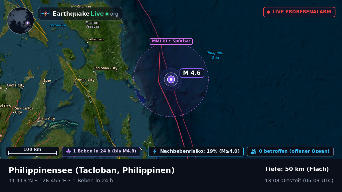 Philippinensee (Philippinen)