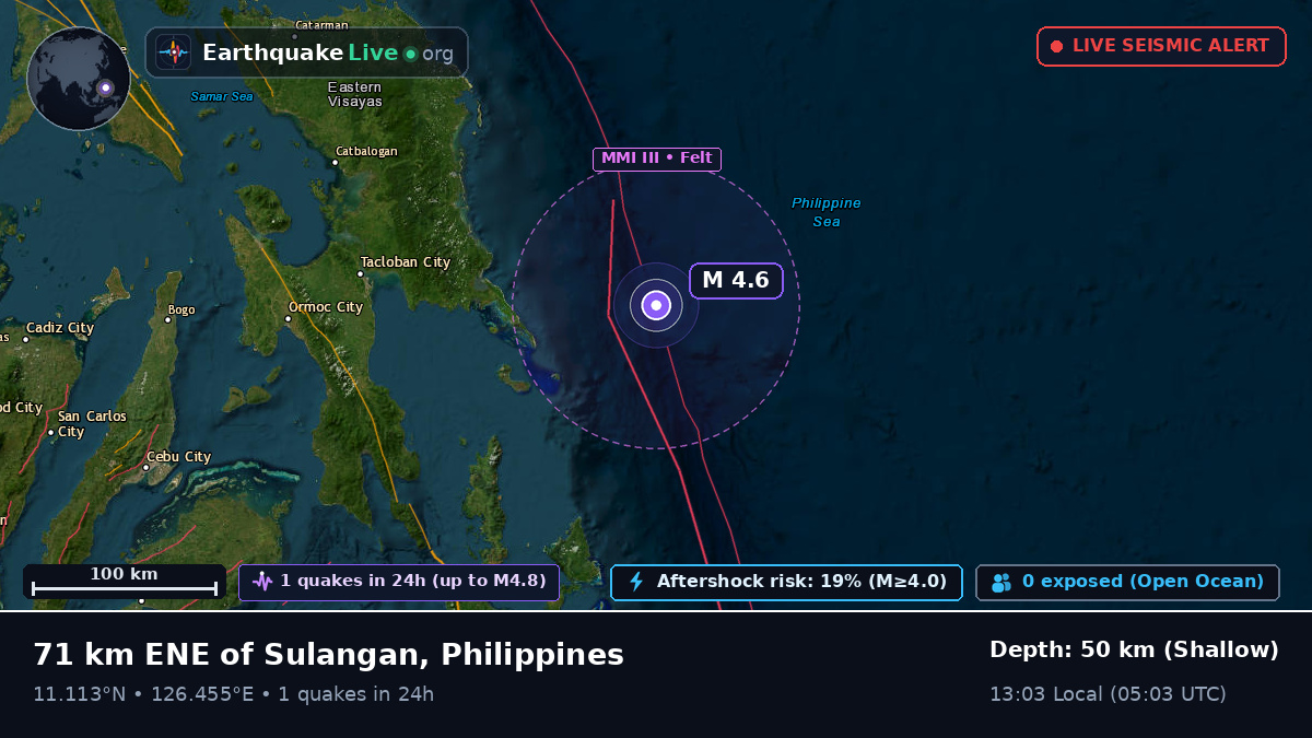 Philippine Sea (Philippines)