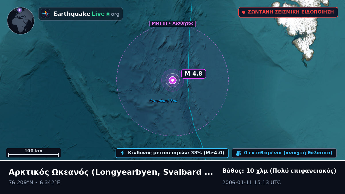 Αρκτικός Ωκεανός (Svalbard and Jan Mayen Islands)