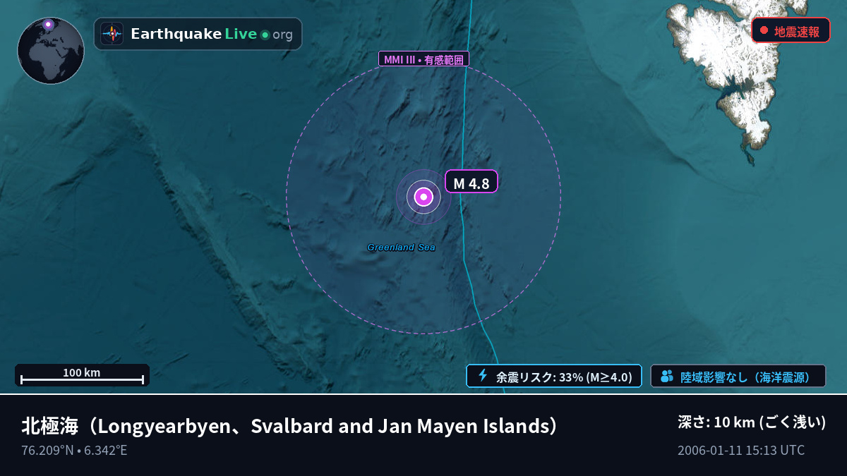 北極海 (Svalbard and Jan Mayen Islands)