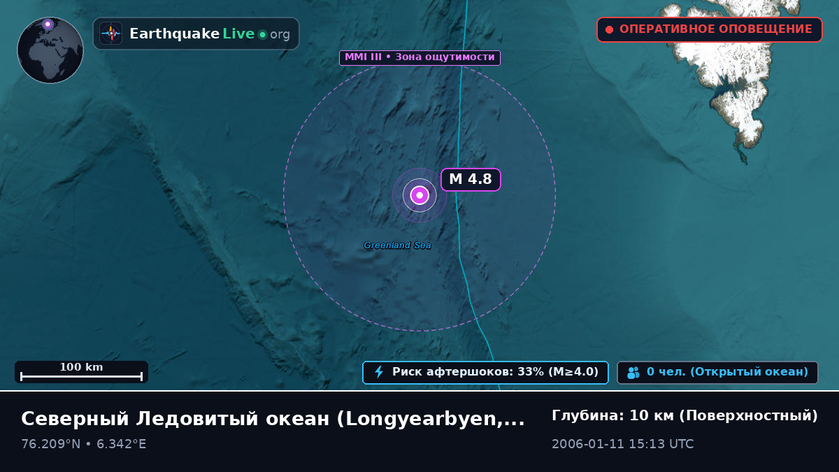 Северный Ледовитый океан (Svalbard and Jan Mayen Islands)