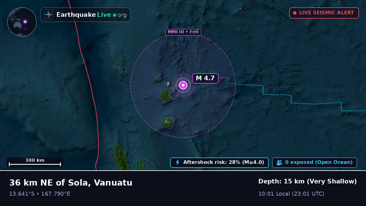 Off the coast of Luganville, Vanuatu