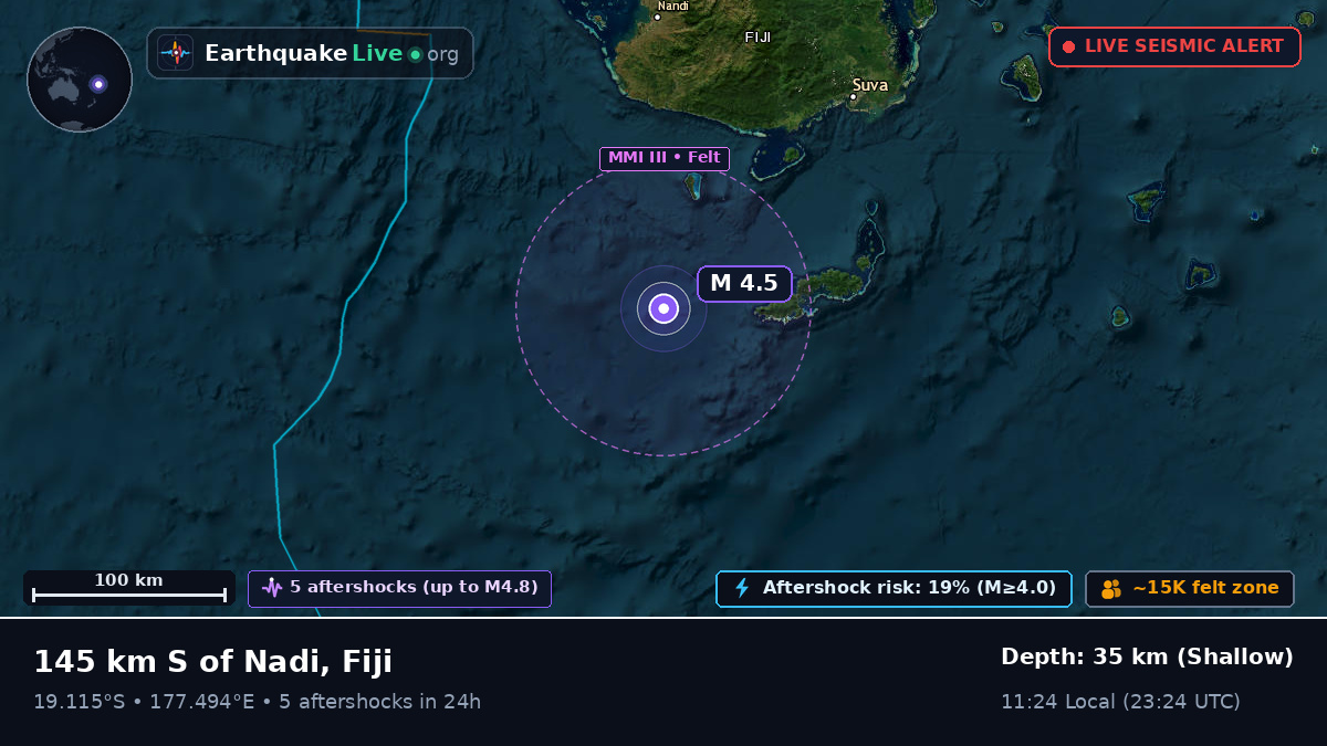 Off the coast of Suva, Fiji