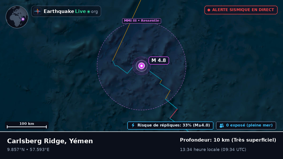 Océan Indien (Yémen)