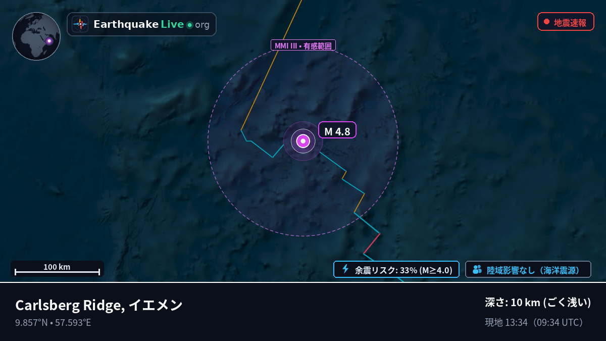 インド洋 (イエメン)