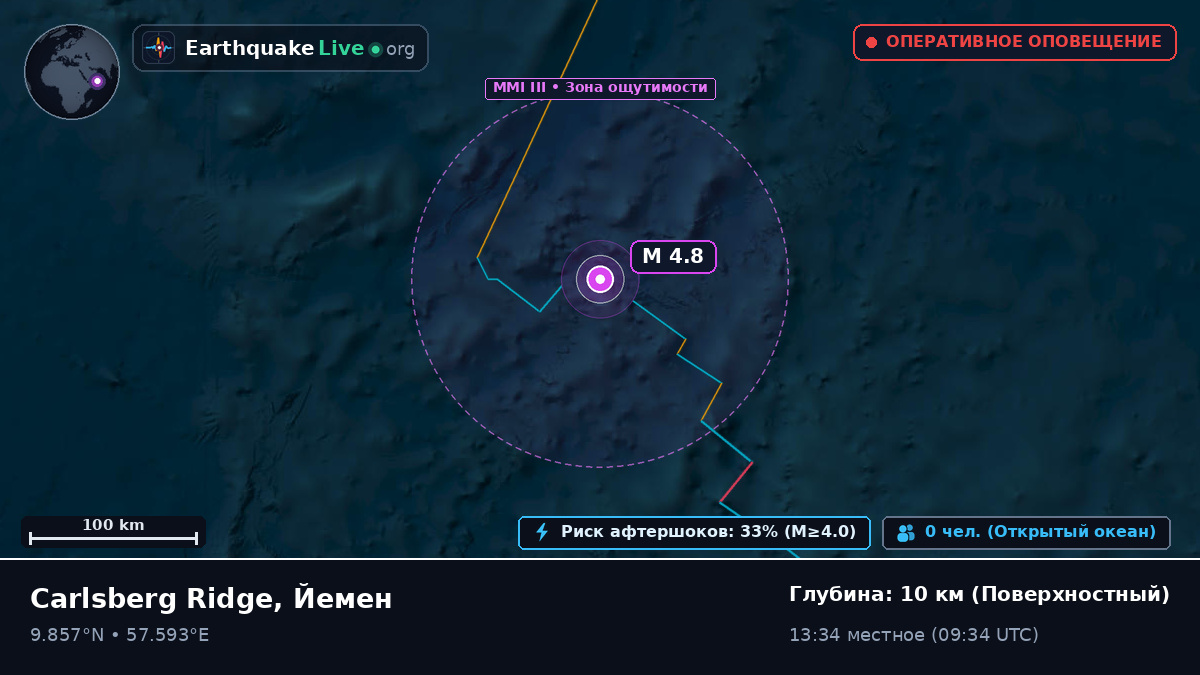Индийский океан (Йемен)