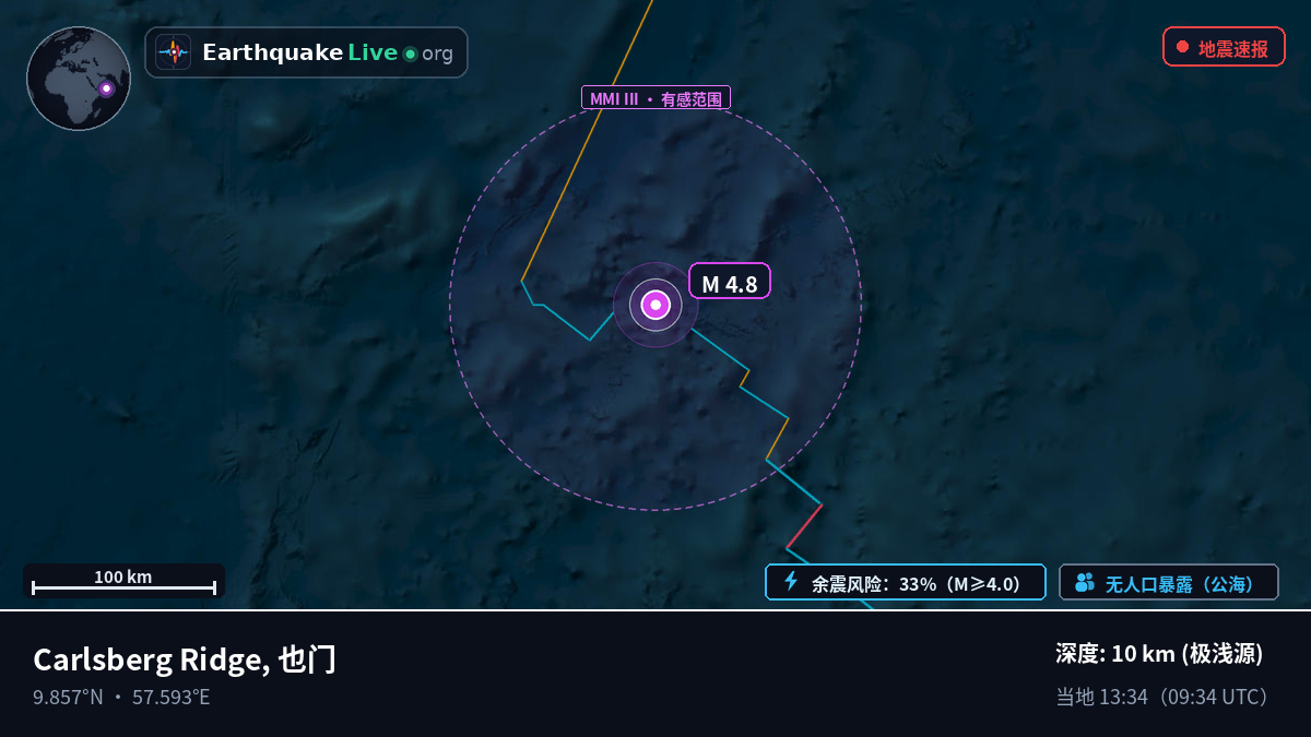 印度洋 (也门)