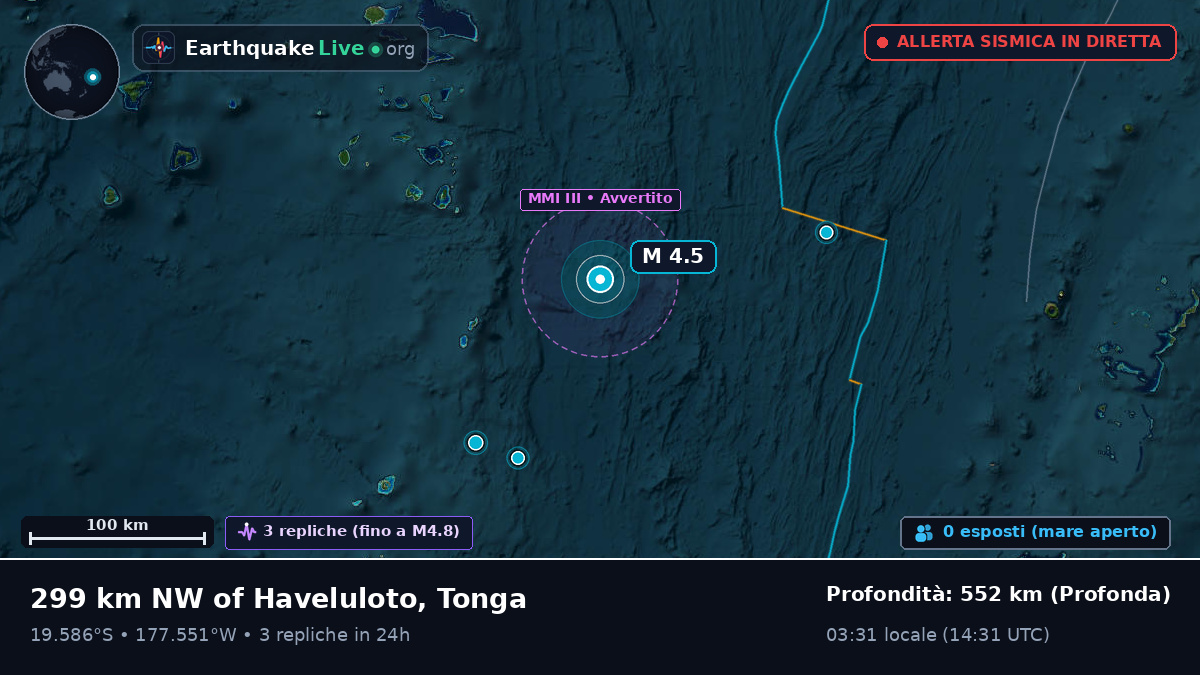Oceano Pacifico meridionale (Tonga)
