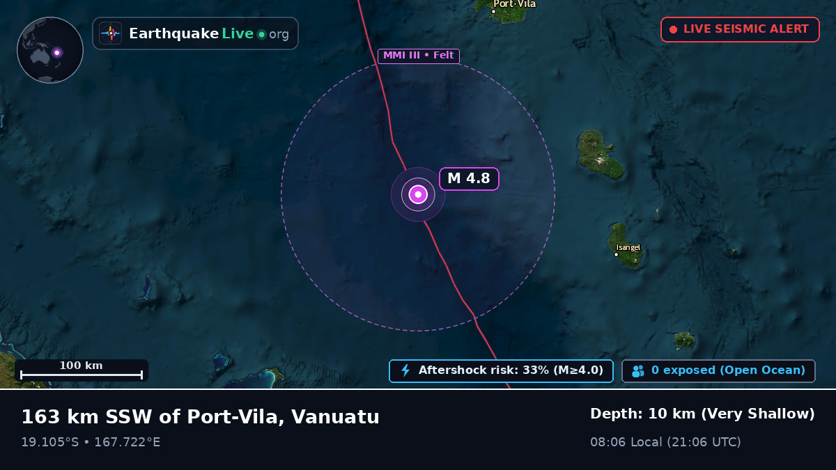 Off the coast of Port Vila, Vanuatu