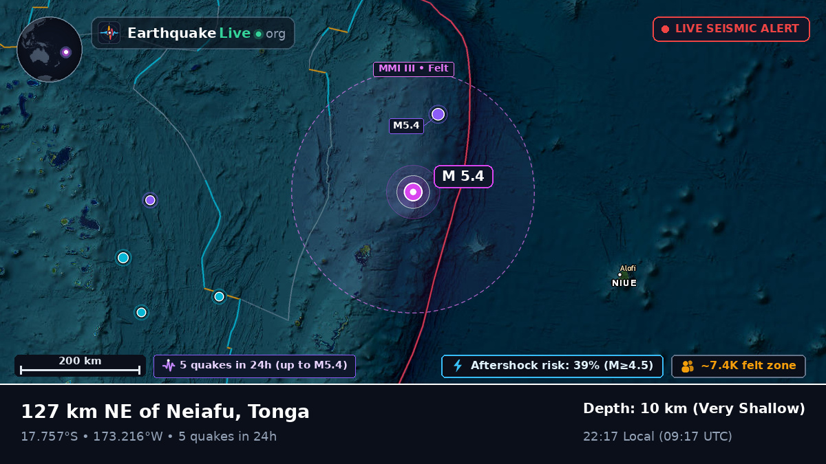 Off the coast of Neiafu, Tonga