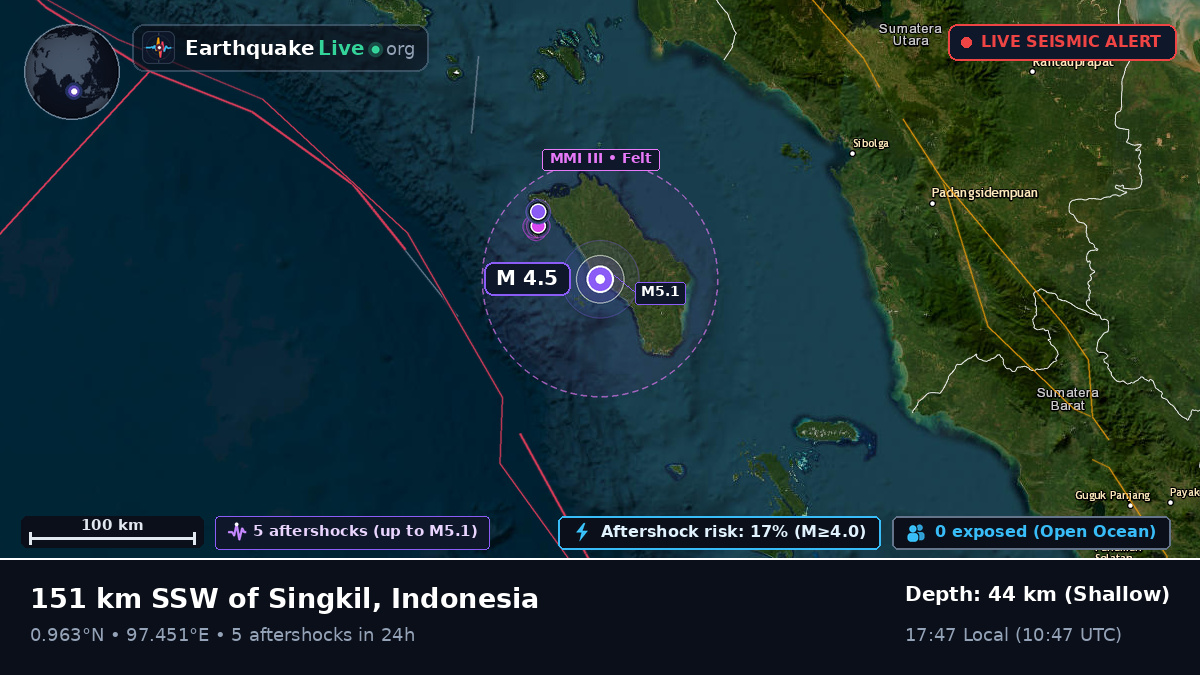 Off the coast of Sibolga, Indonesia