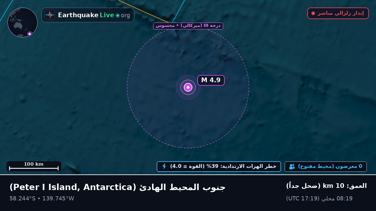 جنوب المحيط الهادئ (Antarctica)