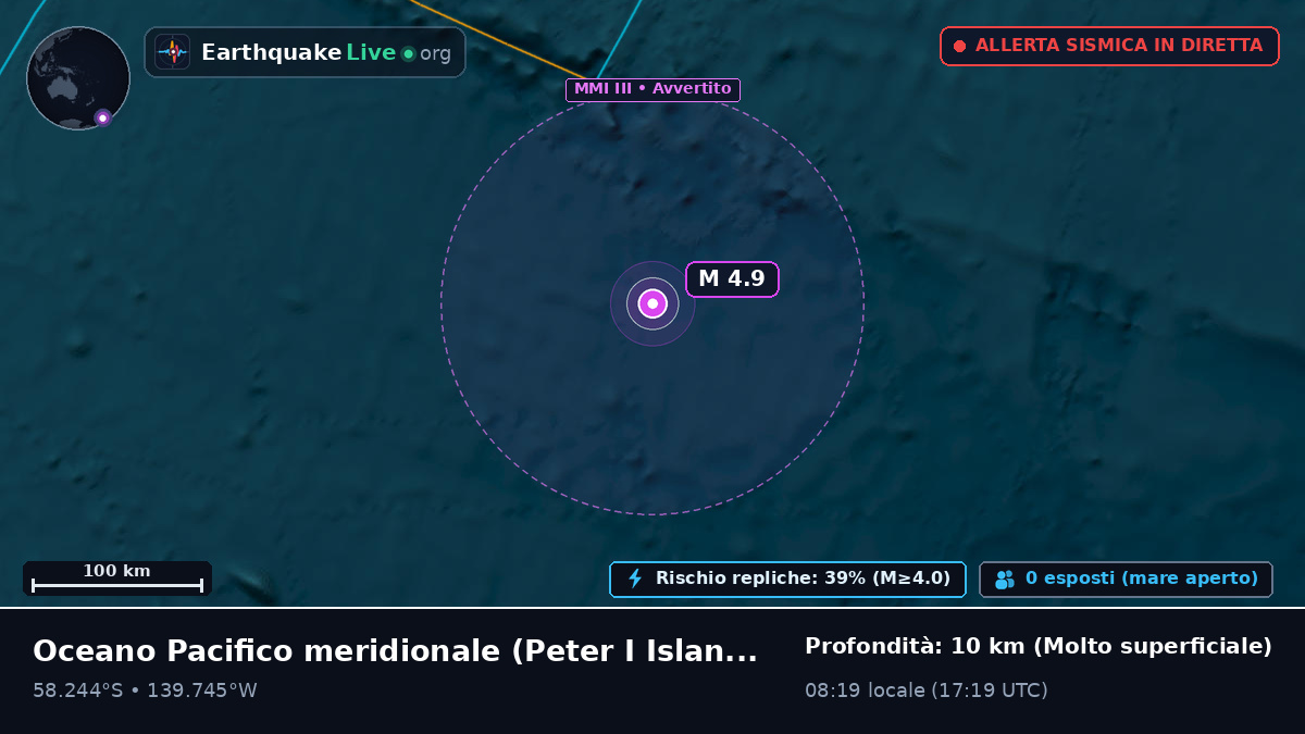 Oceano Pacifico meridionale (Antarctica)
