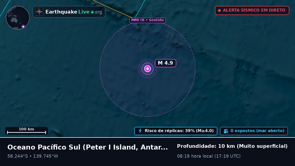 Oceano Pacífico Sul (Antarctica)