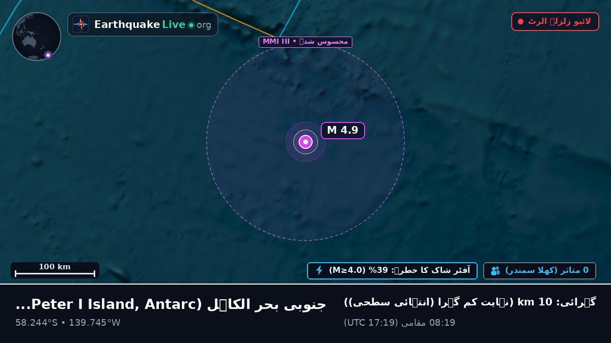 جنوبی بحر الکاہل (Antarctica)