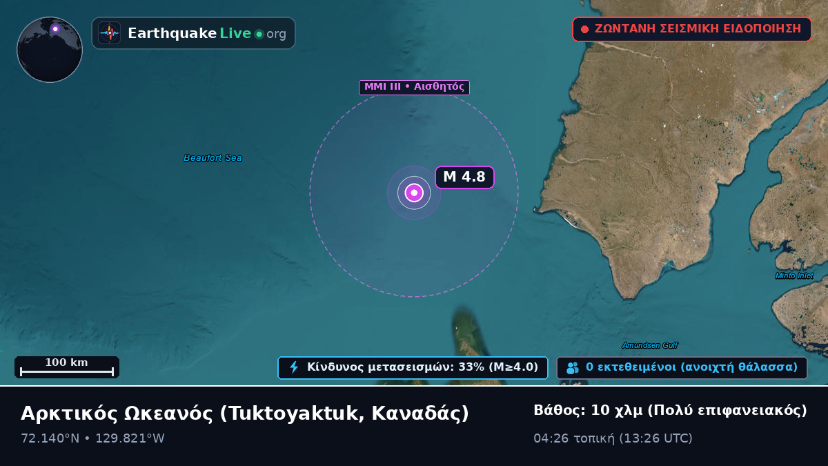 Αρκτικός Ωκεανός (Καναδάς)