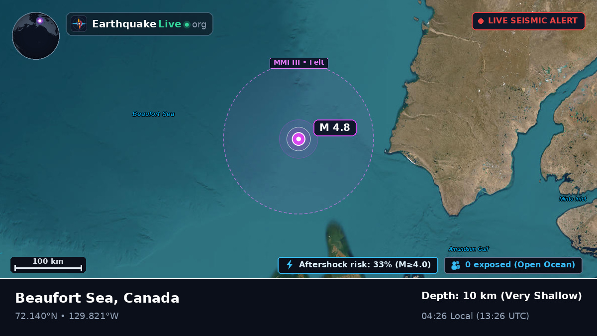 Arctic Ocean (Canada)