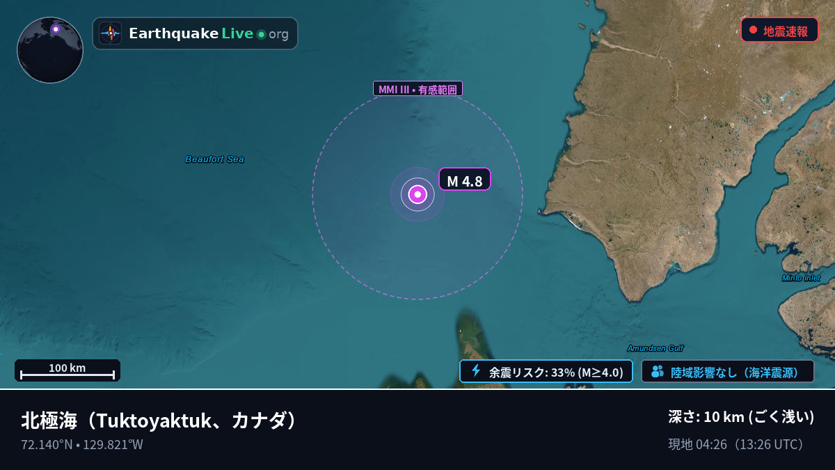 北極海 (カナダ)