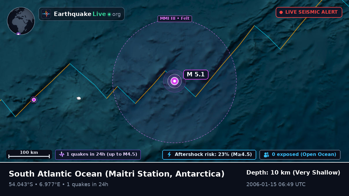 South Atlantic Ocean (Antarctica)