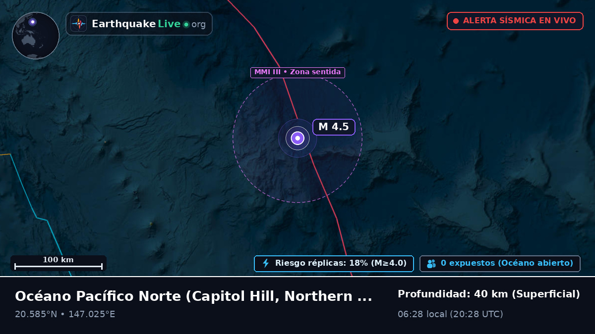 Océano Pacífico Norte (Northern Mariana Islands)