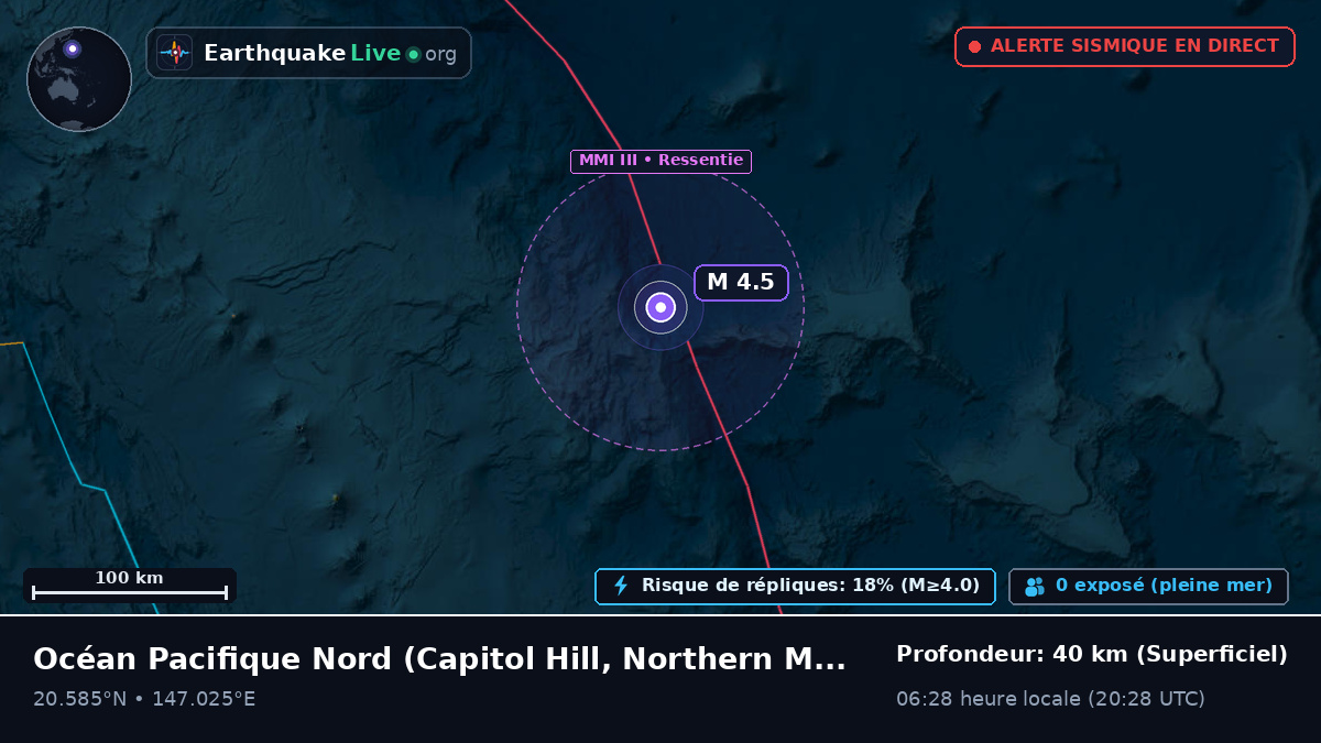 Océan Pacifique Nord (Northern Mariana Islands)