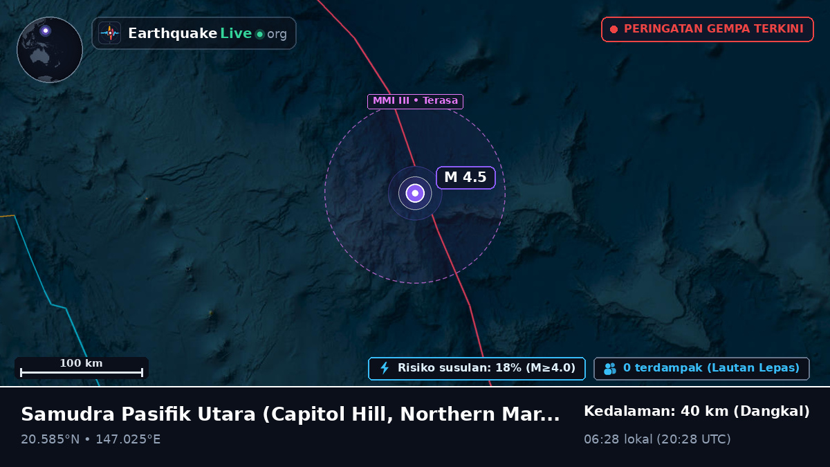 Samudra Pasifik Utara (Northern Mariana Islands)