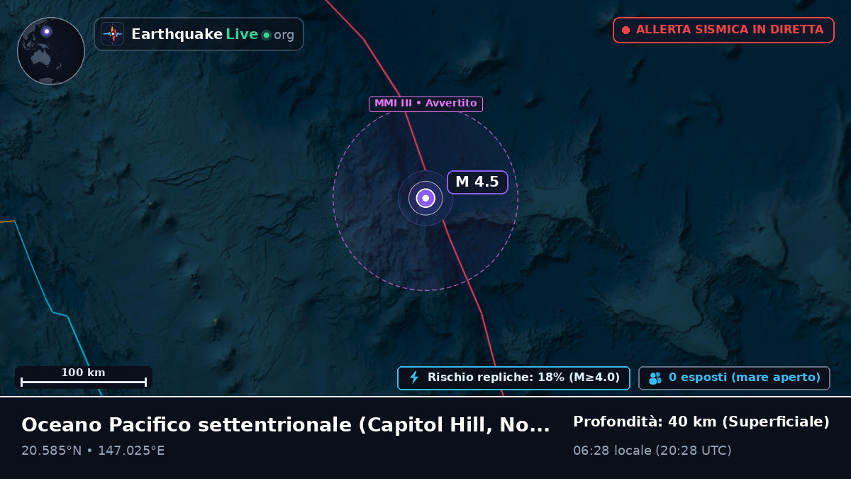Oceano Pacifico settentrionale (Northern Mariana Islands)