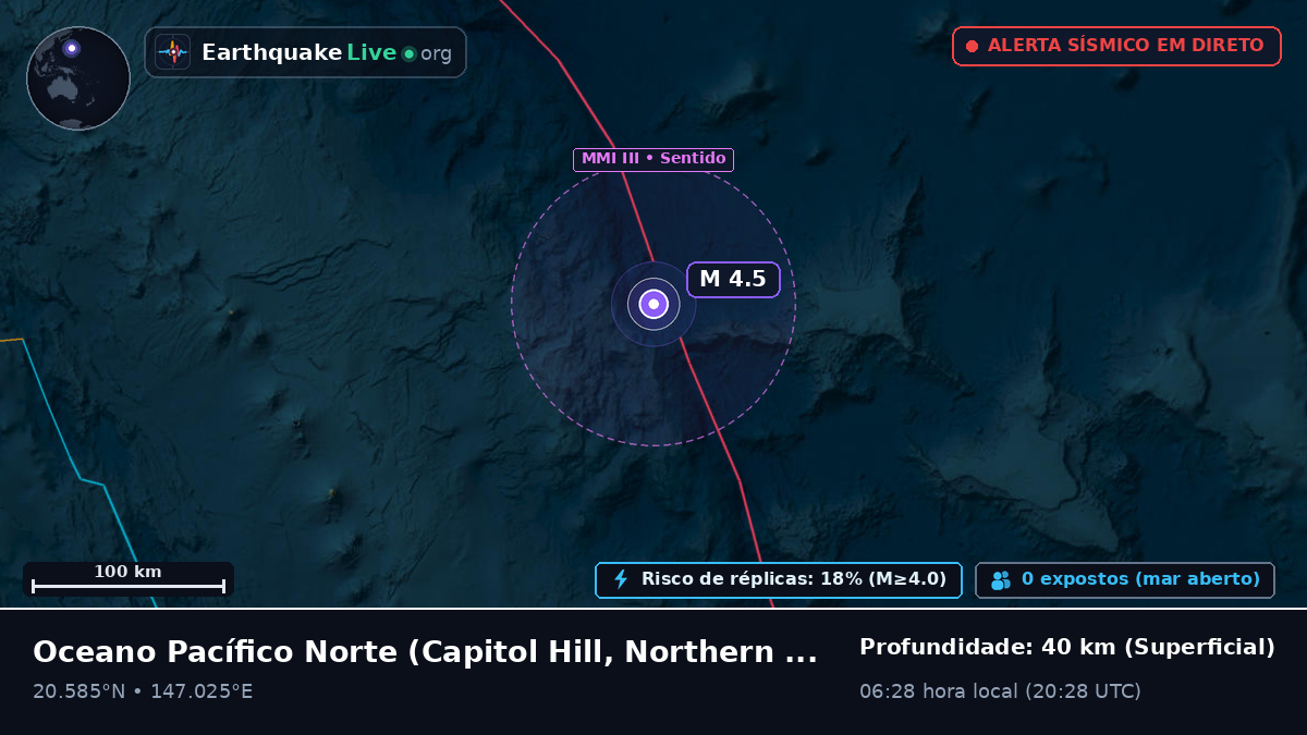 Oceano Pacífico Norte (Northern Mariana Islands)