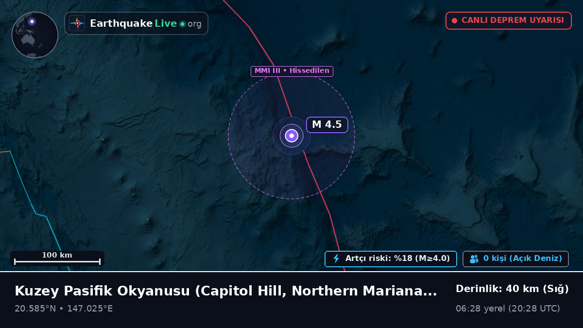 Kuzey Pasifik Okyanusu (Northern Mariana Islands)
