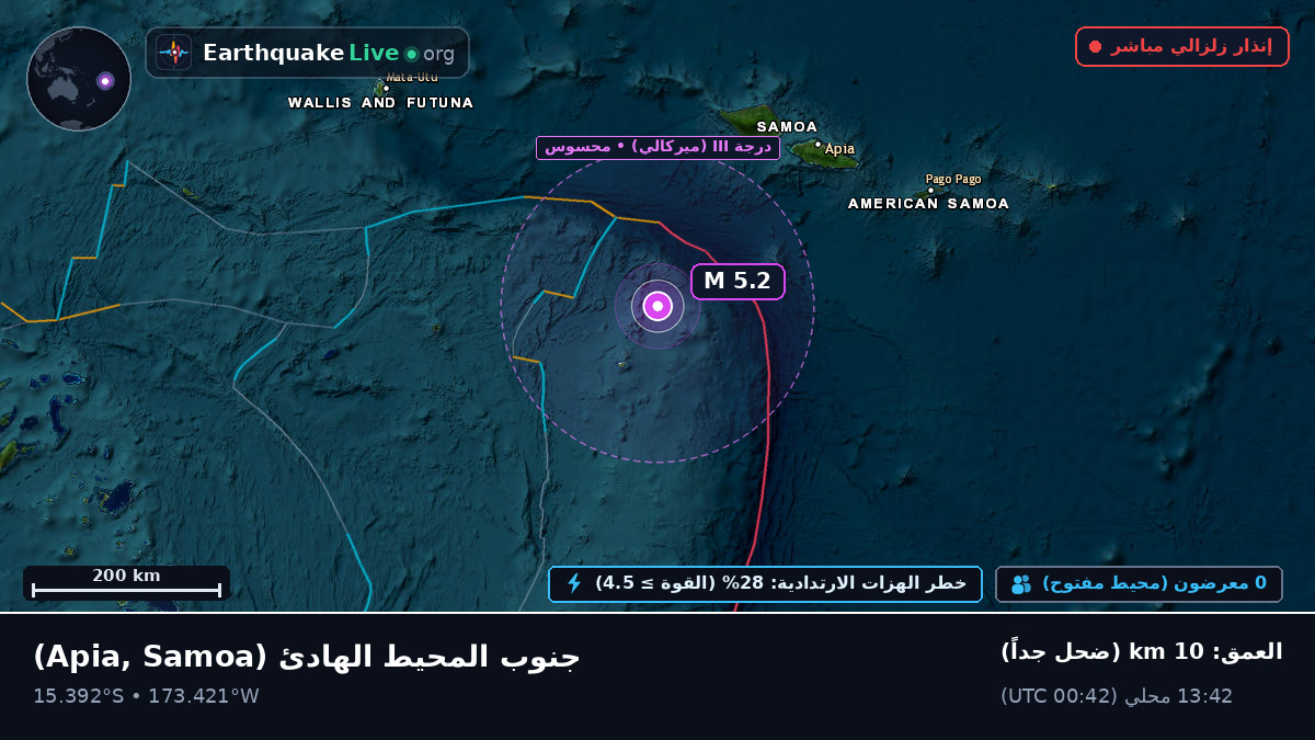 جنوب المحيط الهادئ (Samoa)