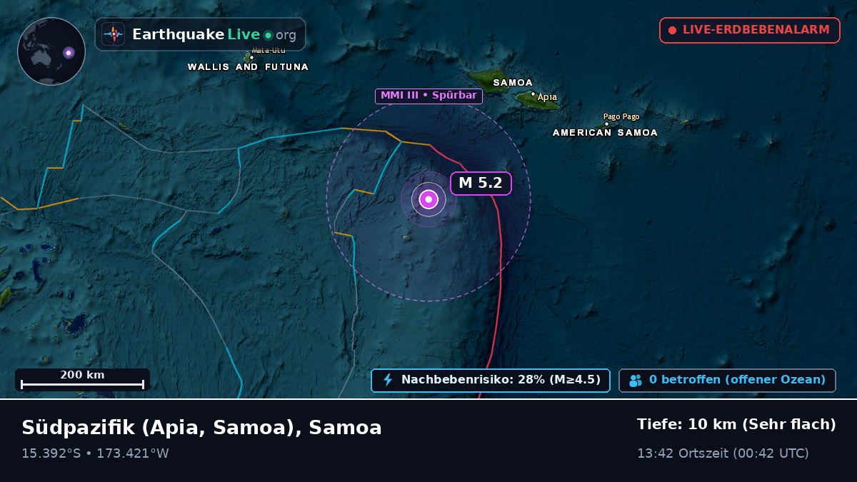Südpazifik (Samoa)