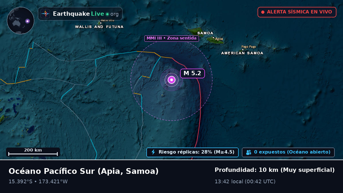 Océano Pacífico Sur (Samoa)