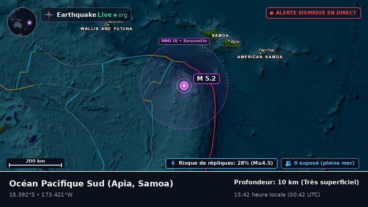 Océan Pacifique Sud (Samoa)