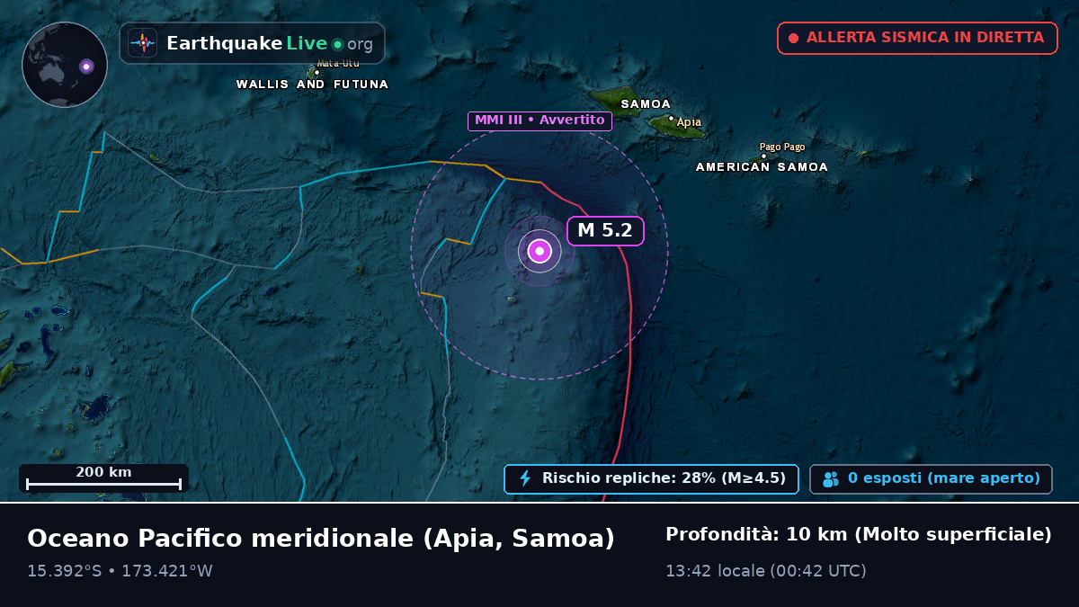 Oceano Pacifico meridionale (Samoa)