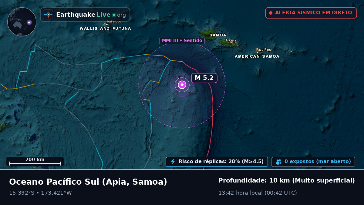 Oceano Pacífico Sul (Samoa)