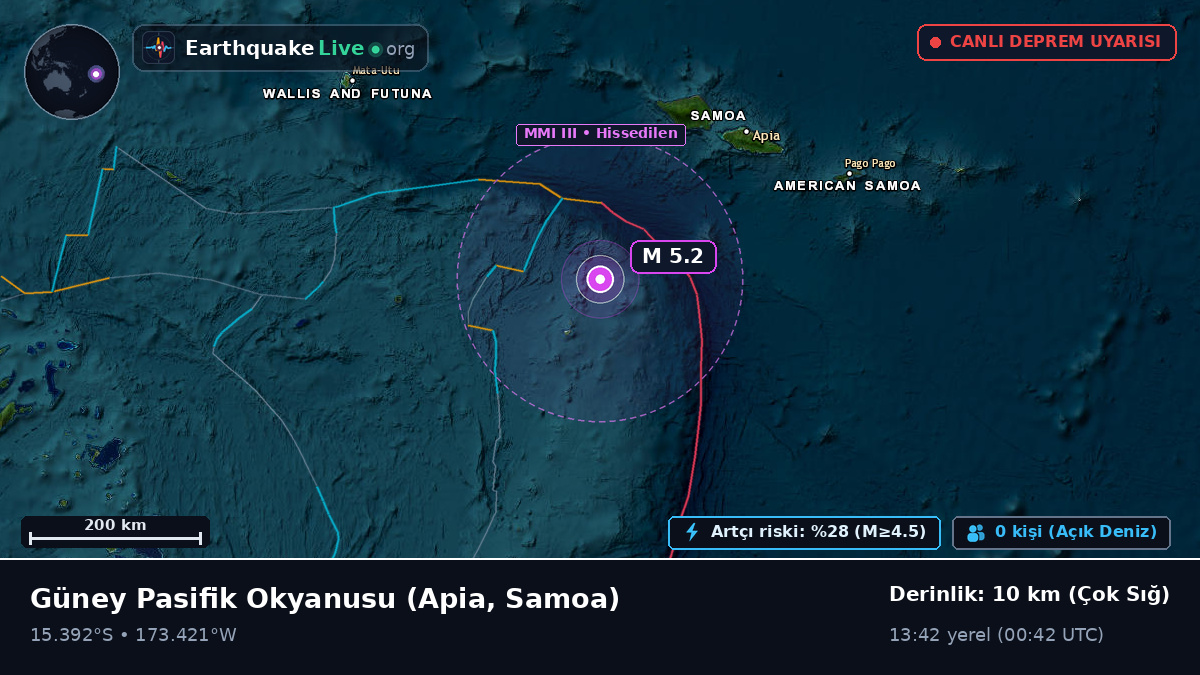 Güney Pasifik Okyanusu (Samoa)