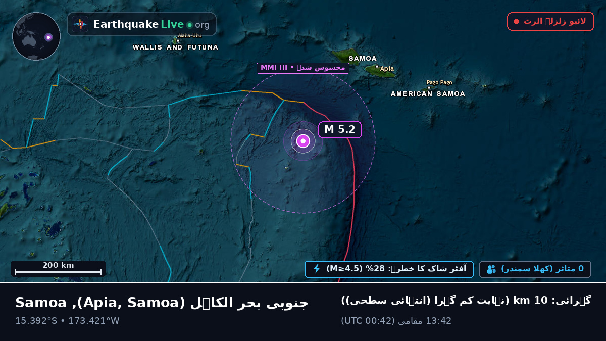 جنوبی بحر الکاہل (Samoa)