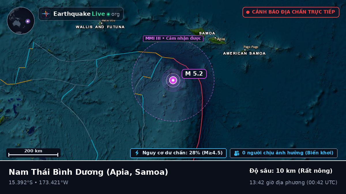 Nam Thái Bình Dương (Samoa)
