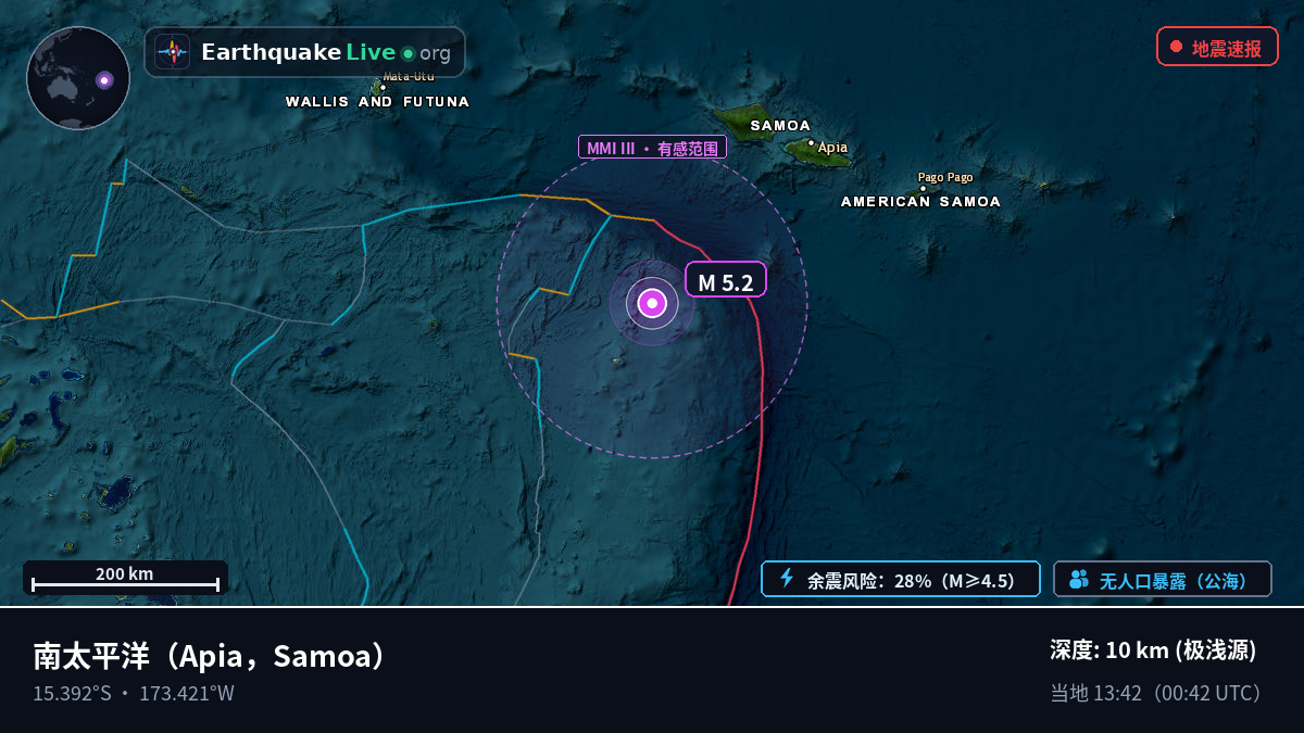 南太平洋 (Samoa)