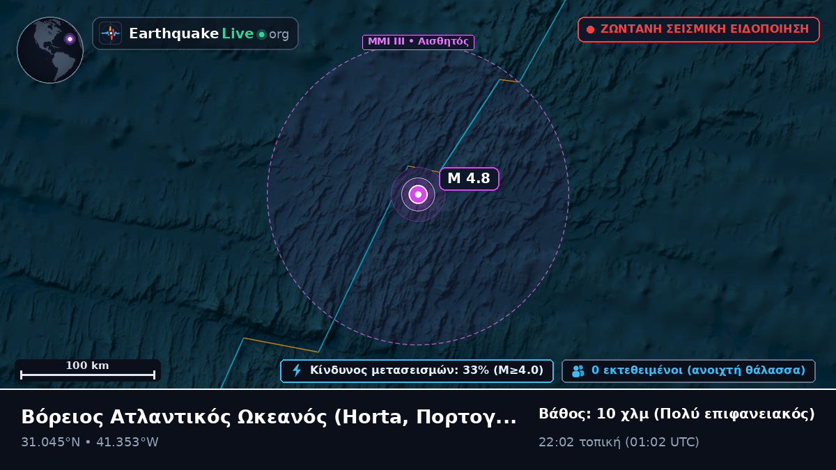 Βόρειος Ατλαντικός Ωκεανός (Πορτογαλία)