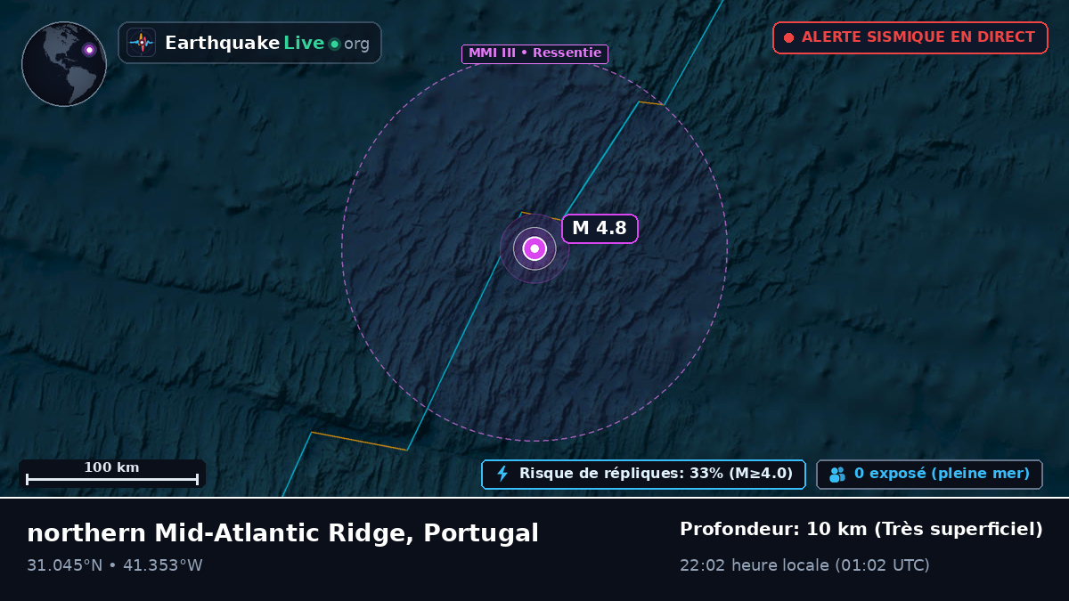 Océan Atlantique Nord (Portugal)