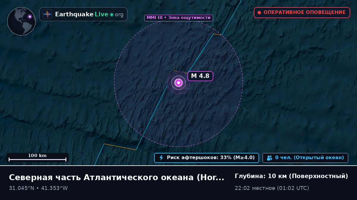 Северная часть Атлантического океана (Португалия)