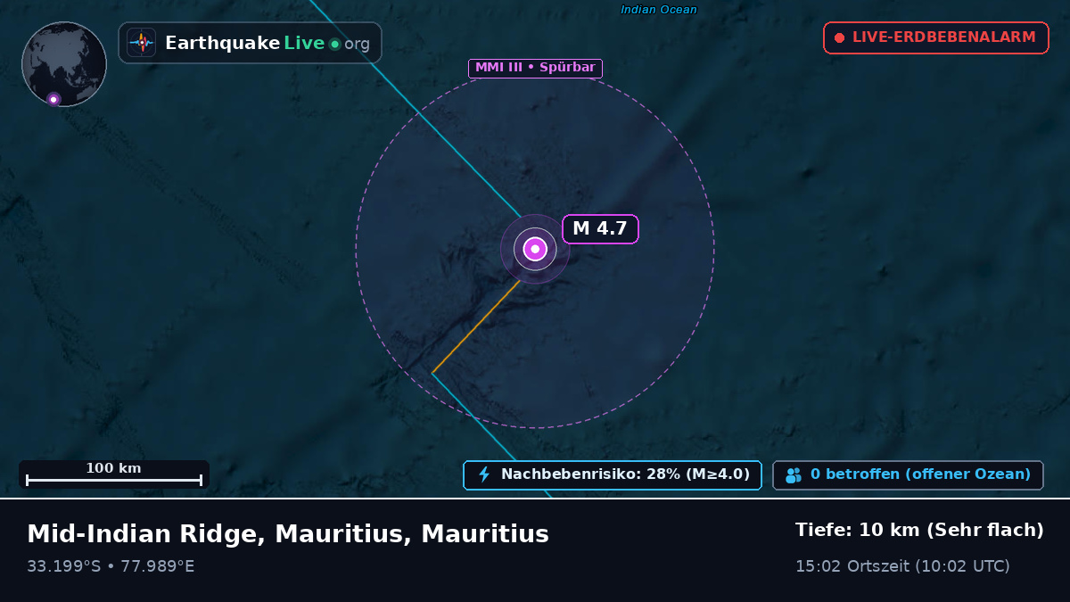Indischer Ozean (Mauritius)