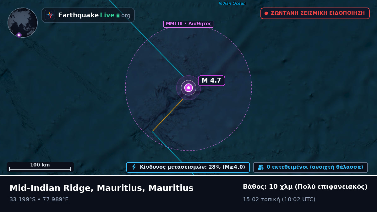 Ινδικός Ωκεανός (Mauritius)