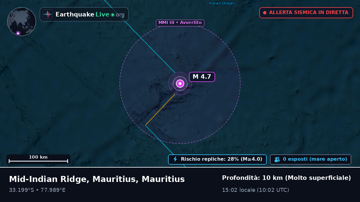 Oceano Indiano (Mauritius)