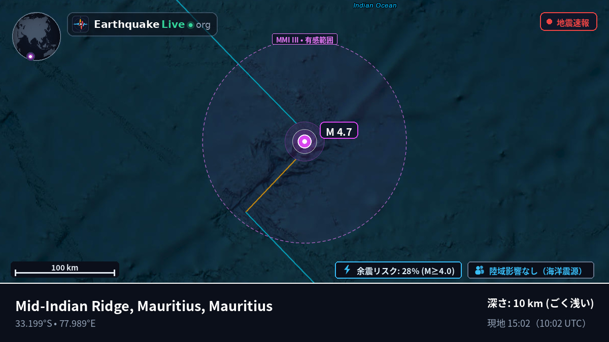 インド洋 (Mauritius)